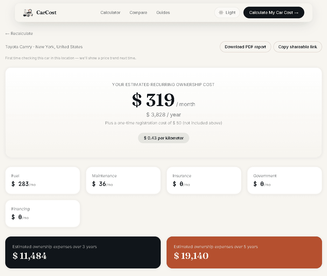 CarCost Calculator results screen, showing estimated monthly and annual ownership cost, cost per kilometer, and a breakdown of fuel, maintenance, insurance, government and financing costs